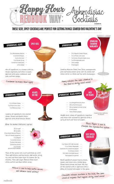 5 Aphrodisiac Cocktails That Will Get You In The Mood This Valentine's Day   - Redbook.com Valentine Drinks, Valentine Cocktails, Aphrodisiac Foods, Drink Names, Cocktail Names, Spicy Cocktail, Valentines Day Food, Pretty Drinks, Pomegranate Juice