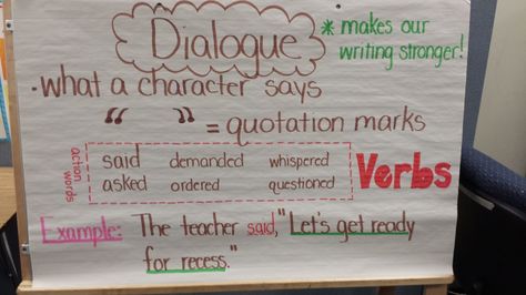 My 2016-2017 Classroom Set-Up: I switched schools and grade levels over the summer, and I am excited to announce that I am teaching 4th... Dialogue Anchor Chart, Anchor Chart 2nd Grade, Teaching Dialogue, 3rd Grade Writing, 2nd Grade Writing, Classroom Anchor Charts, 2nd Grade Classroom, Narrative Writing, Writing Dialogue