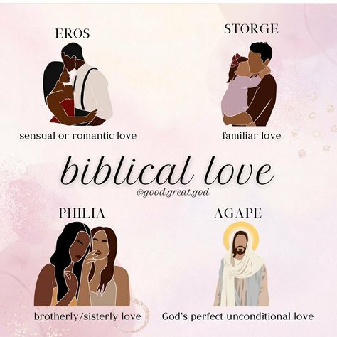 4 Types Of Love, Love In The Bible, Biblical Love, Forms Of Love, Types Of Love, God Of Love, Christian Content, Godly Relationship, Christian Bible Study