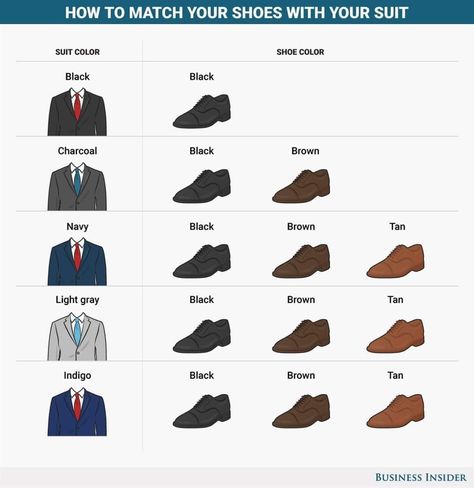 Mens Suit Colors, Mens Dress Shoes Guide, How To Have Style, Tall Girl Fashion, Grooming Style, Color Shoes, Short Men Fashion, Suit Shoes, Easy Style