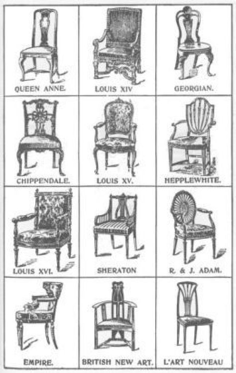 Confession: This is a cheat sheet for myself. I buy and sell furniture and often have to figure out what period the particular furniture piece fits into.   Use it to figure out your style, and come back often, as I will add to this list over time.  ... Antique Chair Styles, Simple Code, Italian Furniture Modern, Old A, Shabby Chic Dresser, Antique Chairs, Selling Furniture, Chair Style, How Old