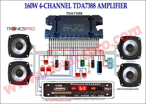 160W 4-Channel TDA7388 Amplifier Circuit Diagram Tda7388 Amplifier Circuit, Audio Amplifier Circuit Diagram, Amplificador 12v, Amplifier Circuit Diagram, Diy Audio Projects, Battery Charger Circuit, Diy Amplifier, Car Audio Amplifier, Subwoofer Amplifier