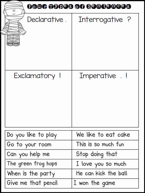 Simple Sentences Worksheet, 4 Types Of Sentences, Different Types Of Sentences, Complex Sentences Worksheets, Exclamatory Sentences, Types Of Sentences Worksheet, Sentences Worksheet, Imperative Sentences, Kinds Of Sentences