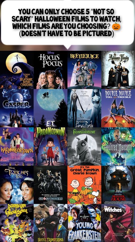 Halloween Cartoon Movies, Cartoons Movie, Cartoon List, Halloween Films, Nostalgic Halloween, Not So Scary Halloween, Halloween Film, Monster House, Sigourney Weaver