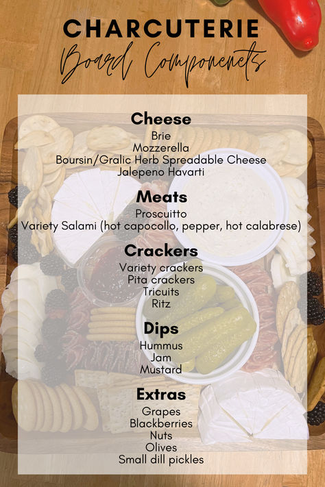 Here is a list of some of my favorite charcuterie board components/ingredients. I usually rotate through these, but all are delishious and crowd pleasing!  #Charcuterie #CharcuterieBoard #CheeseBoard #MeatAndCheese #CharcuteriePlatter #PartyPlatter #GrazingBoard #Foodie #Entertaining #Appetizers #SnackBoard #WineAndCheese #FoodPlatter #FoodArt #FoodInspiration #FoodPhotography #DeliciousEats #FoodLover #BoardGoals #EpicureanDelight Charcuterie Board Components, Charcuterie Board Rules, Charcuterie Board Names Ideas, Charcuterie Ingredient List, Charcuterie Board Pricing Guide, All White Charcuterie Board, Charcuterie Board Layout Ideas, Charcuterie List Of Food, Charcuterie List