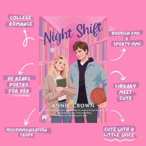 I absolutely loved this book! It felt very authentic and real in a way that a romance book set in a college about two young adults should be.  Tropes: -college romance -bookish English major who works in library x star basketball player -he reads poetry for her -single POV -miscommunication -library meet cute -some spice -first time  Rating: ⭐️⭐️⭐️⭐️⭐️ Spice level: 🌶🌶🌶 Fictional Romance Books, Basketball Romance Books, Enhypen Dorm, Poetry For Her, Sport Romance, College Romance Books, Meet Cute, Fiction Books Worth Reading, College Books