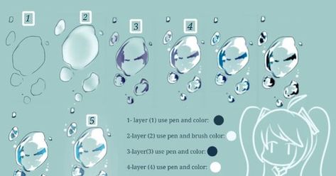 Bubble Tutorial Drawing, Bubble Painting Tutorial, Ice Drawing Tutorial, Bubble Drawing Tutorials, How To Draw Ice, How To Paint Bubbles, Water Drawing Tutorial, Bubble Reference, Ice Reference