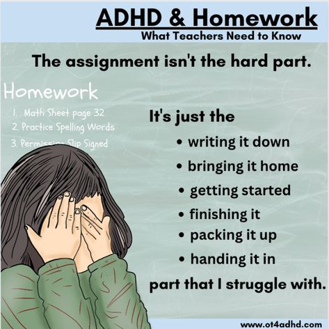 Task Initiation, Behavioral Interventions, Homework Folder, Homework Planner, Math Sheets, Executive Functioning Skills, Teacher Support, Challenging Behaviors, Classroom Tools