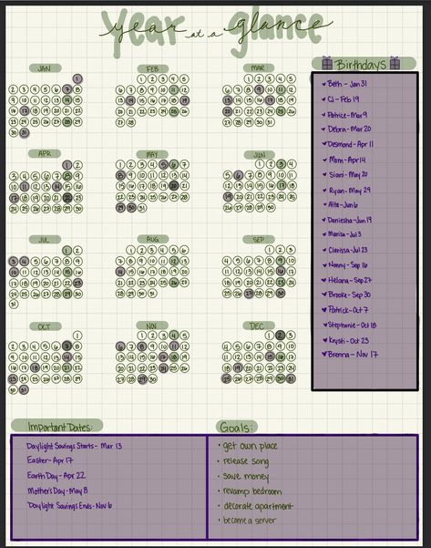 Digital bullet journal full year calendar and planner Bullet Journal Ideas Yearly Layout, Bujo Year At A Glance, Bullet Journal Overview, Digital Bullet Journal Ideas, Yearly Overview Bullet Journal, Bullet Journal Year Overview, Year Spread Bullet Journal, Bullet Journal Year Goals, Bullet Journal Yearly Log