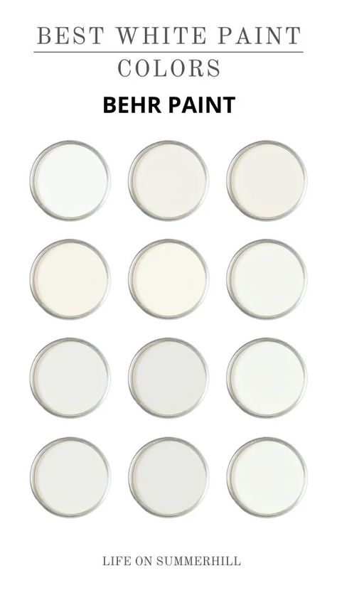 Here are the best Behr whites paint colors. After years of designing homes here are designer favorite Behr white paint colours. Great for trim, walls, doors, cabinets, furniture and more. Behrs paint colors living room, bedroom, Behr paint for kitchen cabinets, Behr paint for interior cabinet and more. Use these colors for a paint aesthetic. Including a Behr paint colors chart for interior paint colors, exterior apitn colors, interior paint ideas, interior paint colors for house Canyon Wind Paint Behr Bedroom, Behr Paint Color Pallettes, Whole House Paint Behr, Behr Ancient Ivory, Behr Melting Icicles, Behr Marquee Paint Colors Neutral, Polar Bear White Paint Behr Living Rooms, Angelico Behr Paint, Gallery White Paint Behr