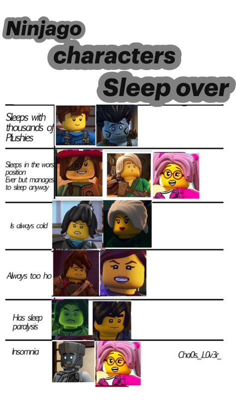 Ninjago! Ninjago Headcanons, Jay Ninjago, Ninjago Movie, Ninjago Memes, Lego Ninjago Movie, The Best Series Ever, Lego Movie, Best Series, Lego Ninjago