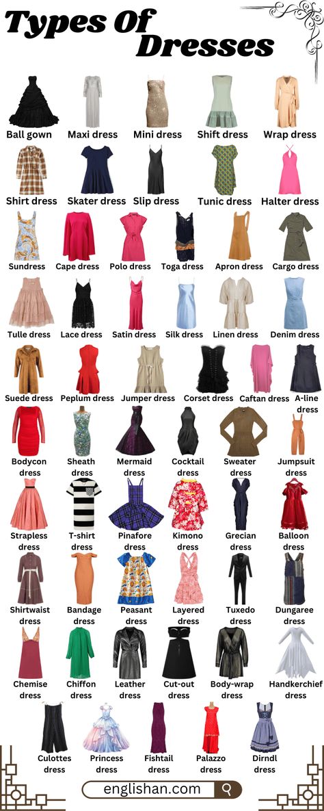 Different Types of Dresses for Ladies Types Of Dresses Names, Dresses Names, At Home Skincare, Types Of Clothing Styles, Fashion Terminology, Skin Care Home Remedies, Different Types Of Dresses, Dresses For Ladies, Dress Name