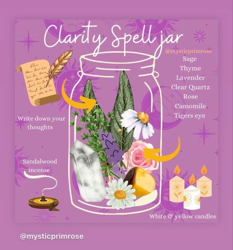 Communication Spell Jar, Clarity Spell Jar, Intuition Spell Jar, Jar Spells Witchcraft, Witch Spell Jars, Clarity Spell, Magic Jar, Money Candle Spell, Wicca Recipes