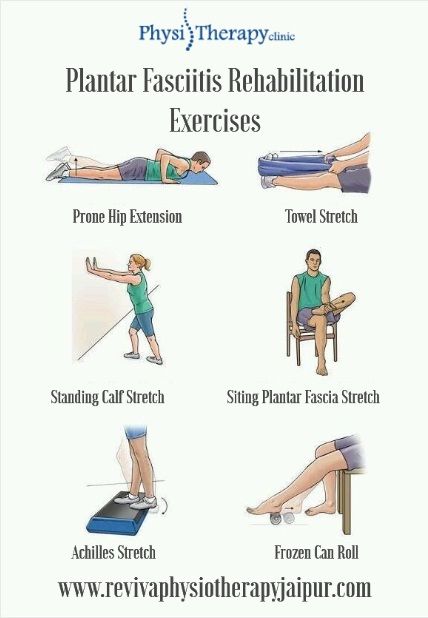 Plantar Fasciitis Rehabilitation Exercises Exercises For Back Pain, Acl Recovery, Exercises For Back, Upper Back Exercises, Rehabilitation Exercises, Piriformis Syndrome, Hamstring Workout, Physical Therapy Exercises, Hamstring Stretch