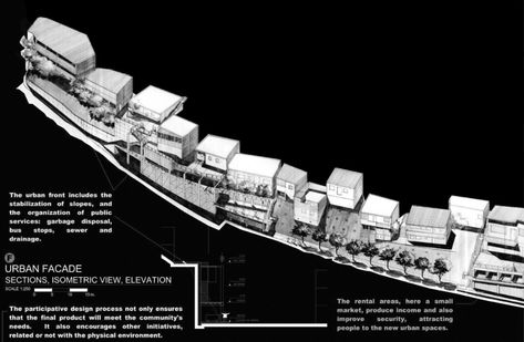 Tijuca National Park, Informal Settlement, Urban Ideas, Shanty Town, Social Organization, Architecture Design Drawing, Physical Environment, Social Housing, Design Magazine