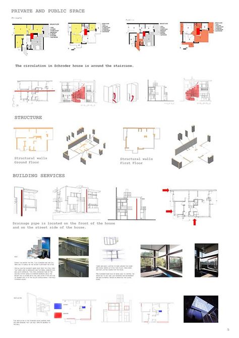 Rietveld Schroder House, Schroder House, Site Analysis Architecture, Spatial Analysis, Architecture Drawing Presentation, Case Study Design, Architecture Portfolio Design, Illustrator Design Tutorial, Famous Houses