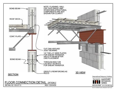 Building Columns, Construction Details Architecture, Building Science, Steel Structure Buildings, Steel Frame House, Masonry Wall, Steel Columns, Architecture Building Design, Construction Details