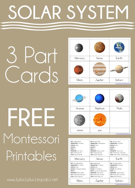 Montessori Planets Solar System, Free Printable Montessori Activities, Nomenclature Cards Montessori, Free Montessori Printables Preschool, Montessori Flashcards Free Printable, Montessori 3 Part Cards, 3 Part Cards Montessori Free Printable, Solar System Flashcards Free Printable, Solar System Montessori Activities