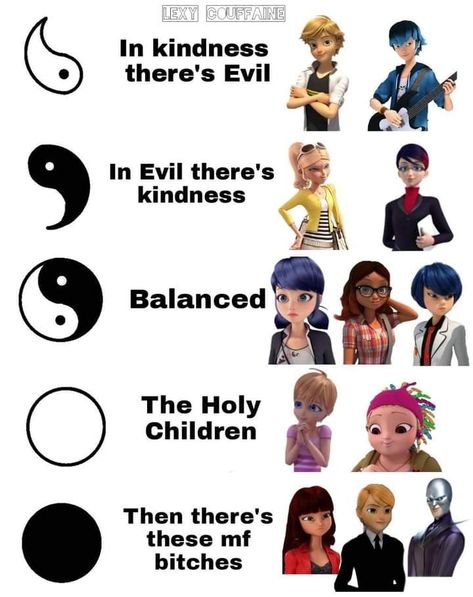 Miraculous Ladybug Costume Ideas, Miraculous Memes Funny, Miraculous Meme, Miraculous Funny, Kawaii Logo, Miraculous Ladybug Kiss, Miraculous Memes, Miraculous Ladybug Oc, Miraculous Ladybug Memes