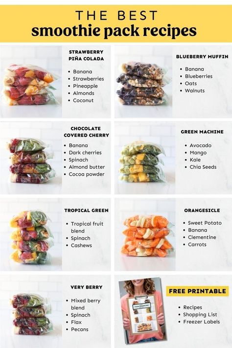 Smoothie Recipes High Fiber, Nutrition Smoothies Recipes, Water Based Smoothie Recipes, Premade Smoothies, Veggie Smoothie Recipes, Body Recomp, Fitness Smoothies, Energy Smoothie Recipes, Antioxidant Smoothie