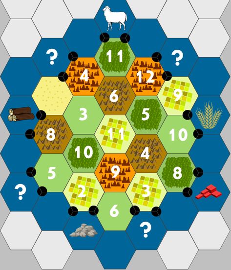 A Settlers of Catan map made within 10 minutes Using Hexographer Catan Game Aesthetic, 3d Printed Catan Board, Map Generator, Catan Board Game, Catan Board, Settlers Of Catan, All About Cats, Cat Pin, Map