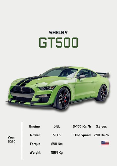 Car Collection Aesthetic, Gt 500 Shelby, Mustang Gt500 Shelby, Women And Cars, Ford Mustang Poster, Mustang Poster, Mustang Shelby Gt 500, Gt500 Shelby, Ford Gt500