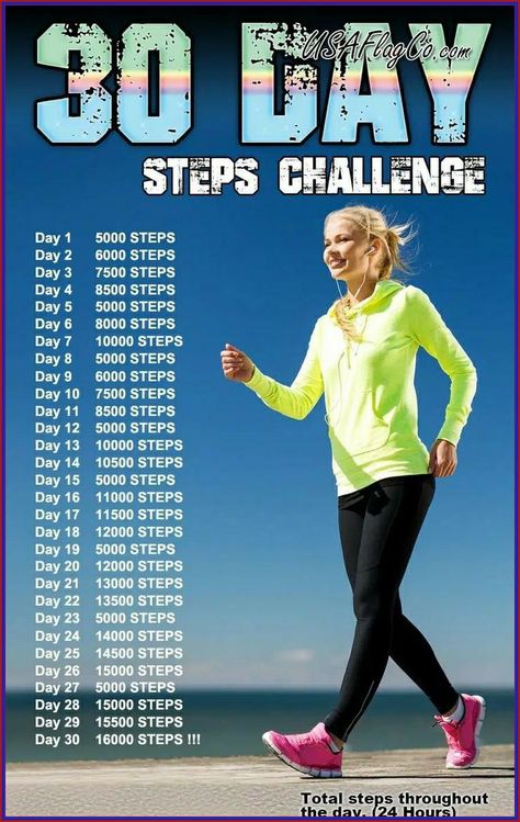 Check out this listing I just found on Poshmark: UNISEX Jour Steps Challenge, Step Challenge, Walking Challenge, Walking For Health, Walking Plan, Power Walking, 30 Day Fitness, Makanan Diet, Walking Exercise