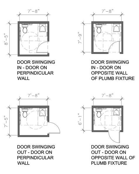 Minimum Size of a Bathroom - Serbin StudioSerbin Studio Small Powder Room Layout, Powder Room Layout, Powder Room Dimensions, Average Bathroom, Toilet Dimensions, Bathroom Layout Plans, Ada Bathroom, Small Powder Room, Bathroom Dimensions