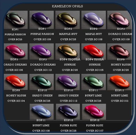 Motorcycle Paint Jobs Color Schemes, Black Cherry Paint, Candy Paint Cars, Ppg Paint Colors, Metallic Paint Colors, Car Paint Colors, Paint Color Codes, Car Paint Jobs, Spray Paint Colors