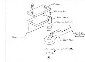 "Nothing Too Strong Ever Broke": Rod Bender Rod Bender, Drawings For Him, Table Modular, Welding Tables, Metal Bender, Metal Fabrication Tools, Metal Bending Tools, Fabrication Tools, Metal Bending