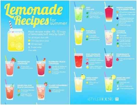 Lemonade Recipes Food Truck Recipes, Good Lemonade Recipe, Flavored Lemonade, Lemonade Bar, Lime Lemonade, Homemade Lemonade Recipes, Best Lemonade, Lavender Recipes, Trendy Food