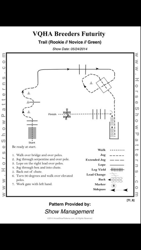 Ranch Trail Patterns, Dressage Exercises Training, Showmanship Patterns, Horsemanship Patterns, Spanish Riding School Vienna, Horse Riding Arena, Dressage Exercises, Ranch Riding, Horse Competition