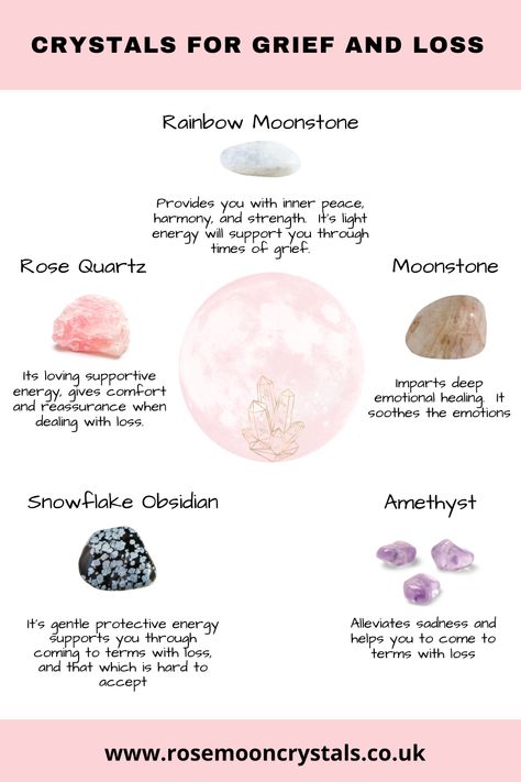 Crystals For Bereavement, Crystals For Funerals, Crystals For Colds, Crystal Kits, Crystal Combinations, Crystal Healing Chart, Moonstone Rings, Crystal Vibes, Crystal Guide