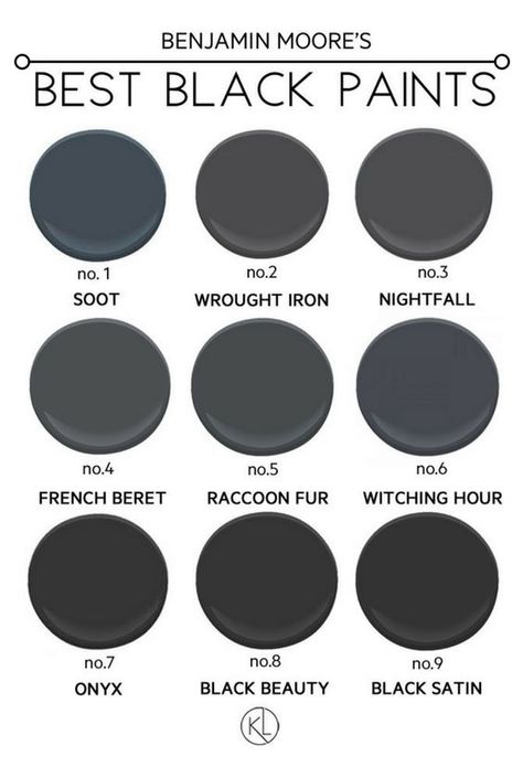 The Best Black Paint Colours from Benjamin Moore. Popular shades like soot and onyx - which one is the right fit for you?! Click through to see all the paints in action! Colors For Walls, Black Paint Color, Interior Design Minimalist, Interior Paint Colors, Paint Colours, Black Doors, Exterior Paint Colors, Diy Resin, Door Color