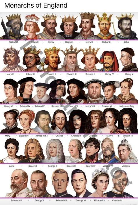 British Monarchy History, Kings And Queens Of England, Royal Family History, The Secret Doctrine, Edward Iii, Henry Vii, Royal Family Trees, Royal Family Pictures, Tudor Era