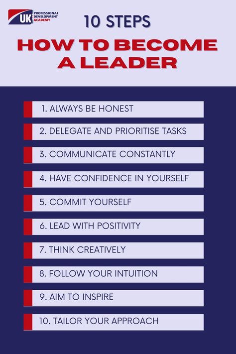 Do you want to be a great leader? Follow these steps and become a leader, that always inspire others Assertiveness Training, Be A Leader, Great Leaders, Inspire Others, Self Improvement, Leadership, How To Become, Confidence