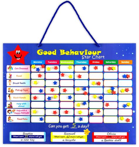 Behavioral Chart For Preschool, Rewards Charts For Kids Classroom, Discipline Chart Classroom, Motivation Charts For Kids Classroom, Star Chart For Classroom, Behavioral Charts For Kids, Behaviour Charts For Kids, Behavior Charts For The Classroom, Star Chart For Kids