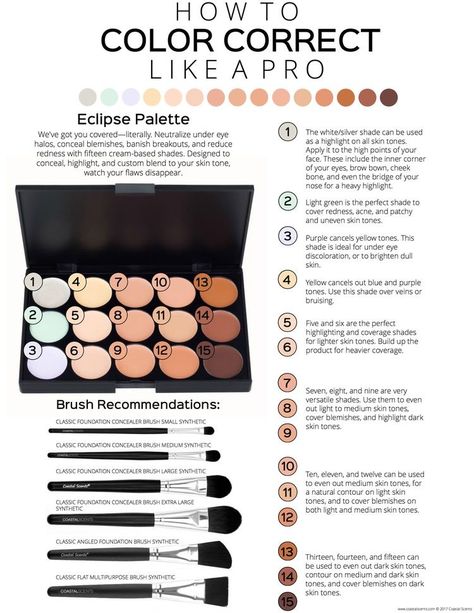 Makeup Color Correcting Guide, How To Color Correct Makeup, Color Correction Makeup, Make Up Kits, Makeup Order, Makeup Brushes Guide, Makeup Artist Kit, Makeup 101, Makeup Artist Business