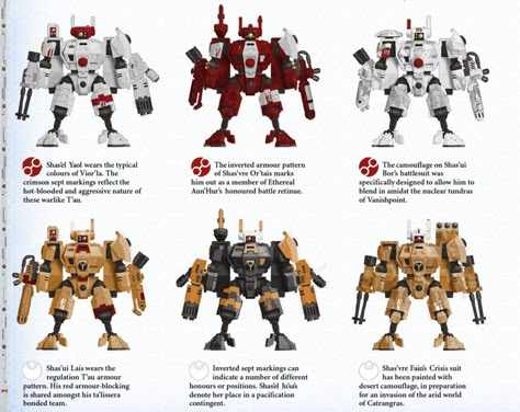 T'au rank markings - = TAU EMPIRE = - The Bolter and Chainsword Tau Sept, Tau Battlesuit, Tau 40k, Tau Army, Tau Warhammer, Warhammer 40k Tau, Fire Warrior, 40k Tau, Tau Empire