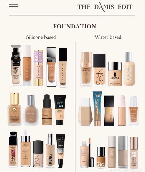 Water Based Makeup, Acne Safe Makeup, Safe Makeup, Different Skin Types, Types Of Foundation, Makeup Order, Makeup Tip, Makeup Artist Tips, Brown Skin Makeup