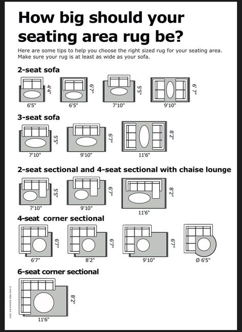 Living Room Rug Placement, Room Paint Designs, Living Room Rug Size, Rug Placement, Room Size Rugs, Living Room Ideas Farmhouse, Area Room Rugs, Living Room Decor Colors, Living Room Decor Curtains