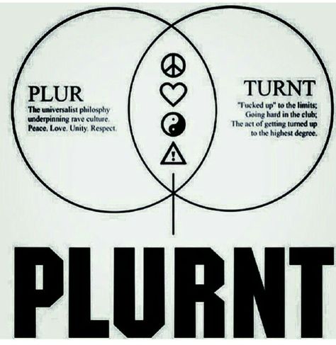 Plur, turnt, plurnt Literally Me, Pretty Wallpapers, Need This, Tatting, Piercings, Computer, Wallpapers, Tattoos, Quick Saves