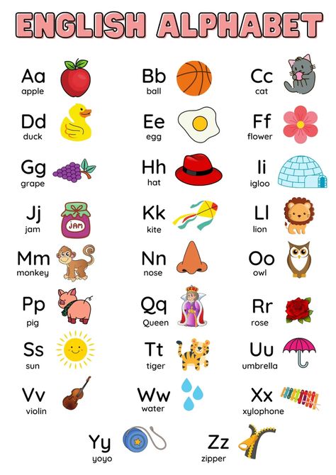 Templates Alphabet Chart Printable Free, English Alphabet Chart, Baby Alphabet Book, Eric Carle Classroom, Body Parts Preschool Activities, Alphabet Chart Printable, Letters Worksheets, Alphabet Activities Kindergarten, English Grammar Rules