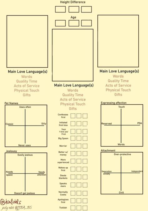 made a edit to a ship/couple meme, I attached a link to the original creator on tumblr, the edit adds a third person for poly ships/couples :D Poly Ship Poses, Couple Chart Template, Otp Ship Chart, Platonic Ship Template, Oc Couple Template, Oc Relationship Template, Character Fill Out Sheet, Otp Templates, Poly Couple Poses