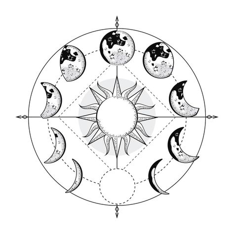 Circular Moon Phases Tattoo, Moon Phases Drawing, Moon Phases Tattoo, Cover Ideas, Pencil Art Drawings, Book Images, Free Vector Graphics, Cool Art Drawings, Moon Tattoo