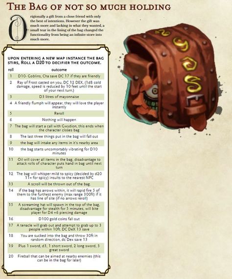 Bag Of Holding Dnd Homebrew, Bob The Bag Of Holding Dnd, Dnd Items Magic, Bag Of Holding Art, Pathfinder Magic Items, Dnd 5e Magic Items, Homebrew Magic Items 5e, D&d Magic Items, 5e Magic Items