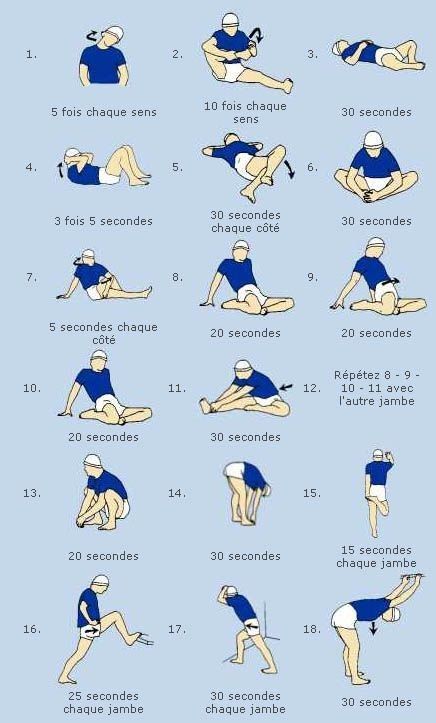 Perfect Abs Workout, Perfect Abs, Volleyball Workouts, Sports Massage, Workout Chart, Swimming Workout, Yoga Stretches, Gym Workout Tips, Flexibility Workout