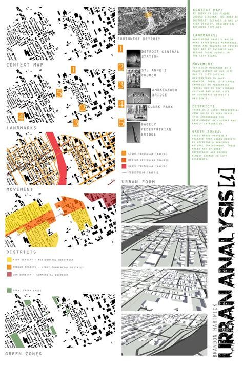 Context Map, Urban Mapping, Site Analysis Architecture, Urban Concept, Urban Design Diagram, Urban Analysis, Urban Design Graphics, Urban Design Architecture, Urban Design Concept