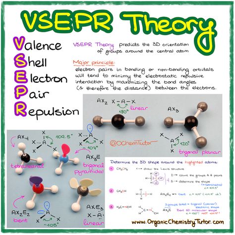 Vsepr Theory Notes, Hybridization Chemistry, Organic Chemistry Aesthetic, Venus Facts, Vsepr Theory, Organic Chemistry Tutor, Organic Chemistry Notes, Organic Chemistry Reactions, Basic Chemistry