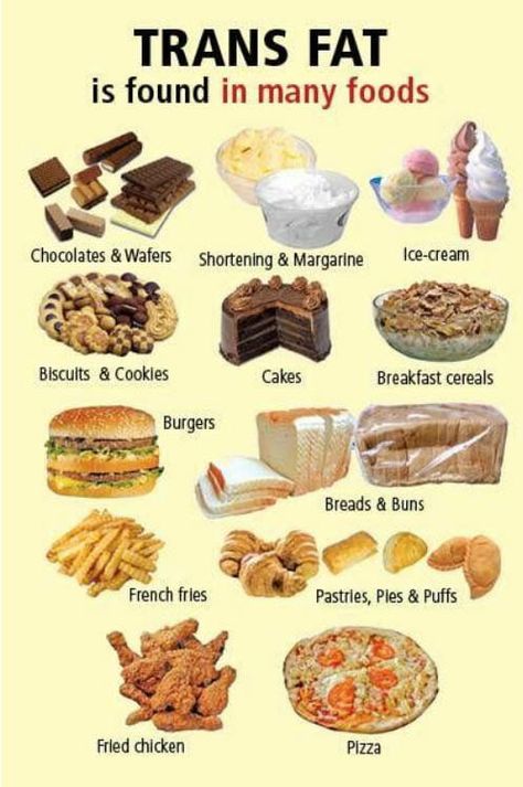 Damaged Fats: What are they and why you should avoid them - Free Form Fitness Trans Fat Foods, Burger Bread, Monounsaturated Fats, Cereal Cookies, Saturated Fats, Cream Biscuits, Cholesterol Diet, Fat Foods, Biscuit Cake